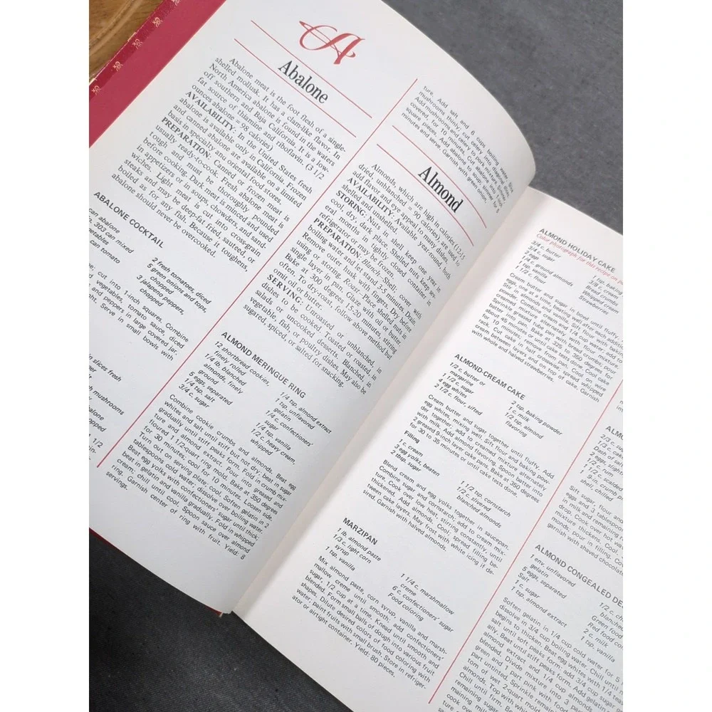 1983 The Illustrated Encyclopedia‎ of American Cooking VTG Hardcover Cookbook